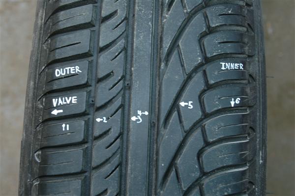 Tyre Exam